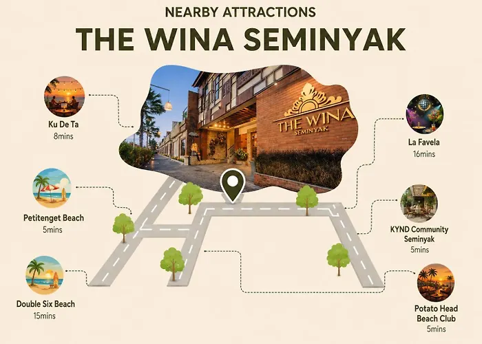 The Wina Villa Seminyak, Near Potato Head Beach Club *